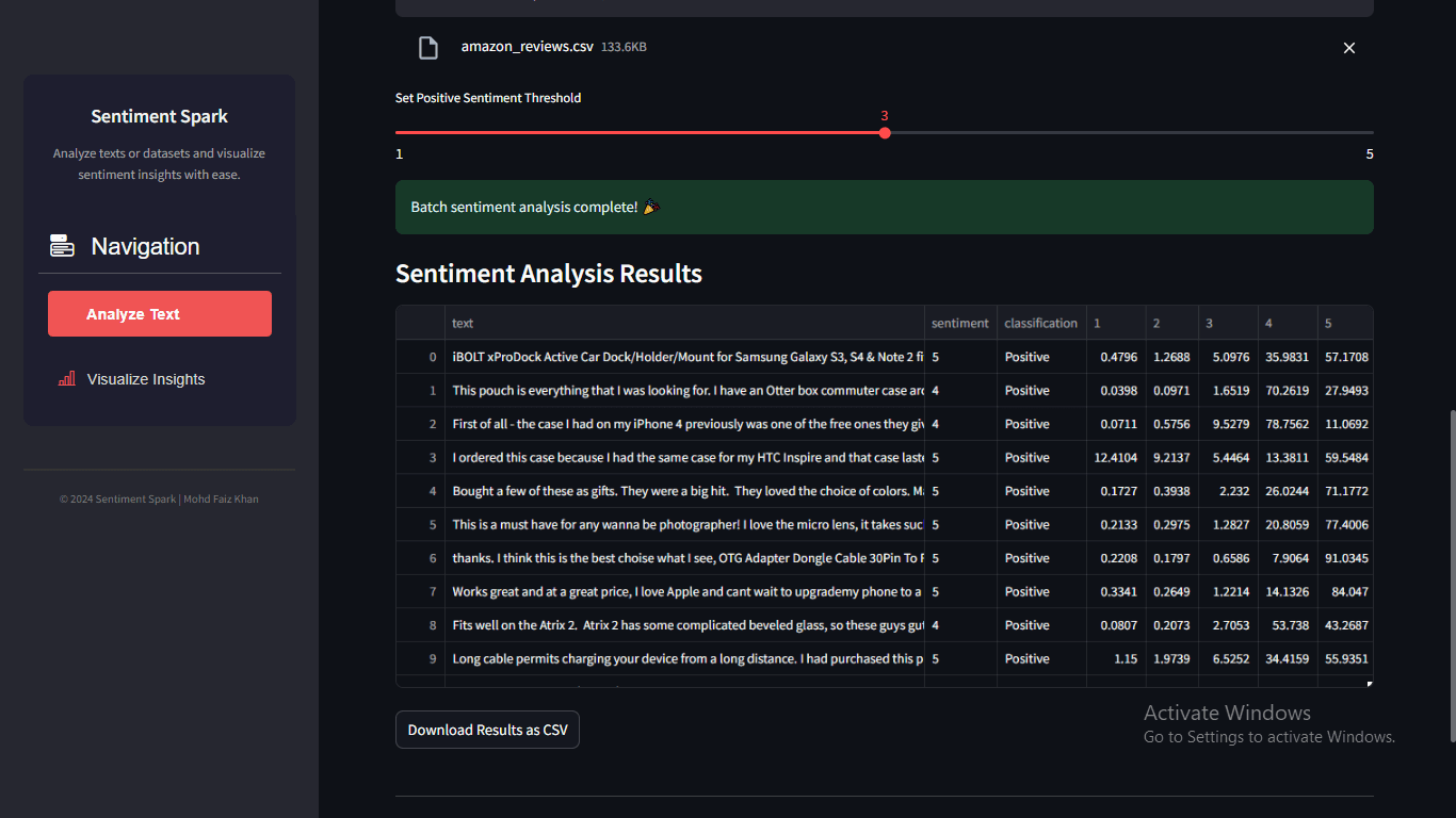 SentimentSpark