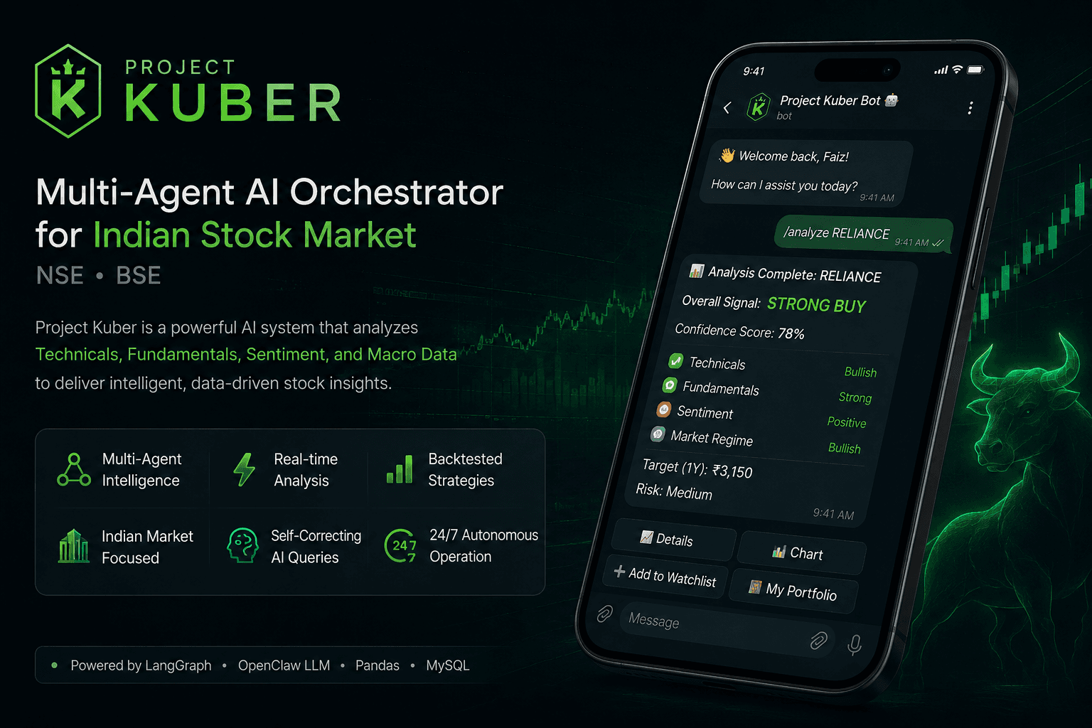 Project Kuber